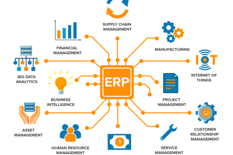 erp-solution-intro